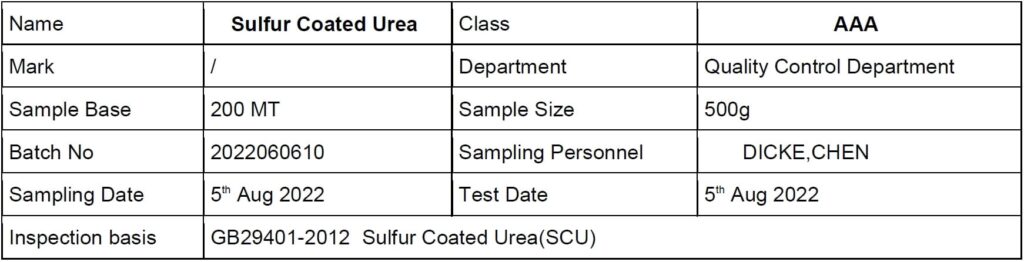 Sulfur Coated Urea Specifications