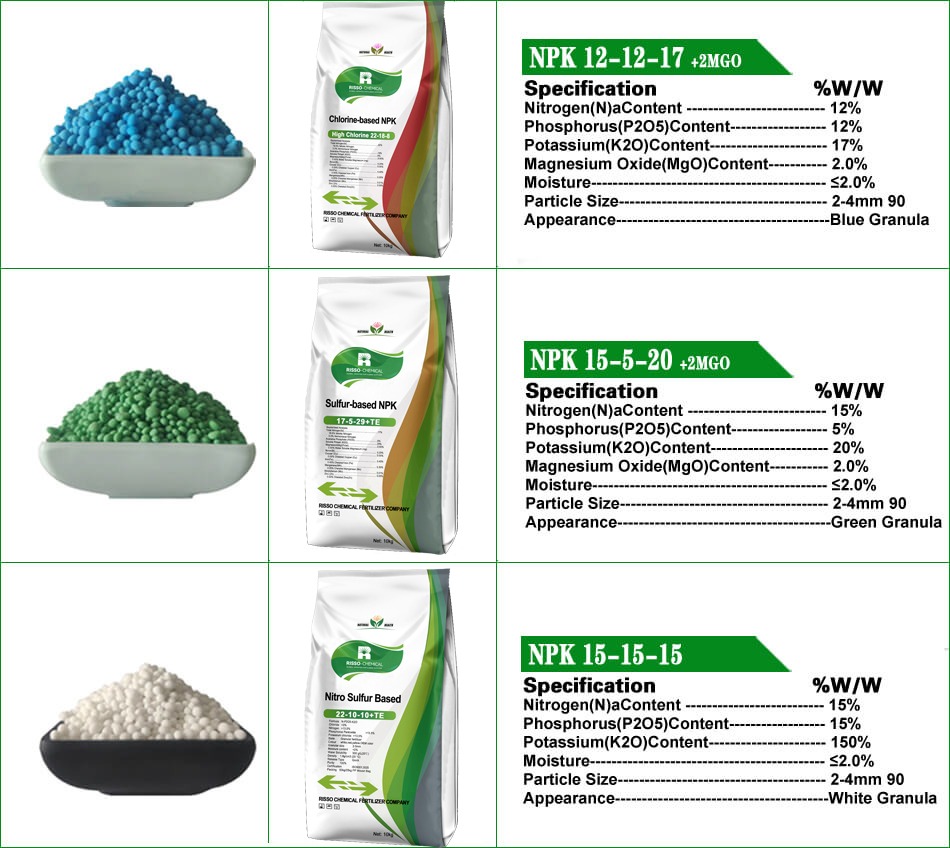Formula NPK Compound Fertilizer