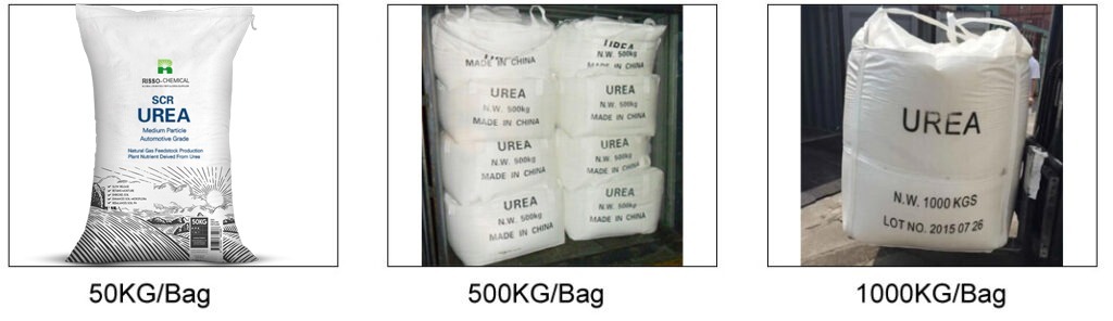 Urea-Packaging-1024x296