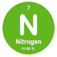 Nitrogen