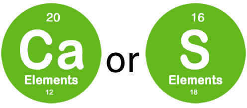 Contenido de Ca+S
