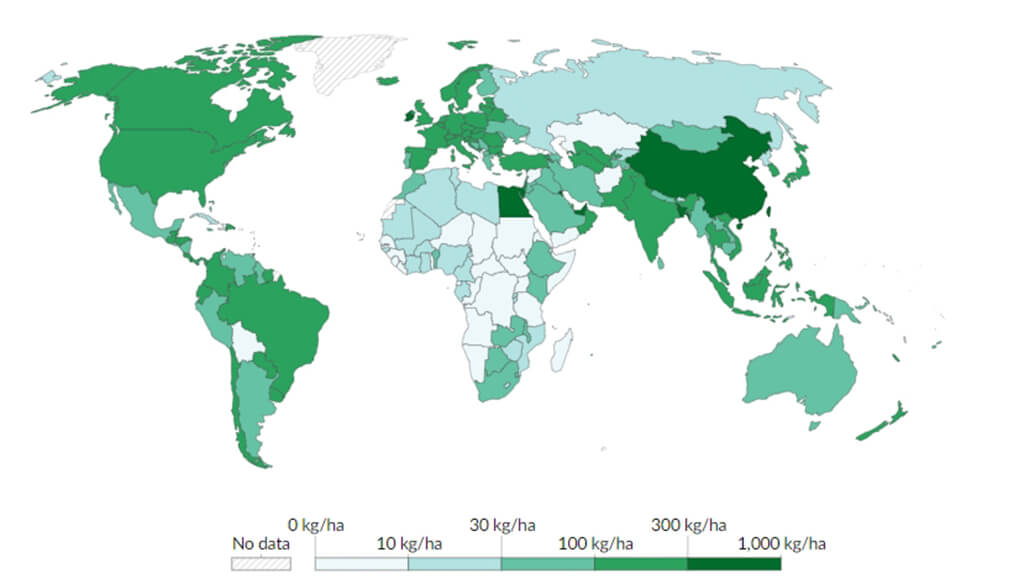 Environmental considerations for fertilizers