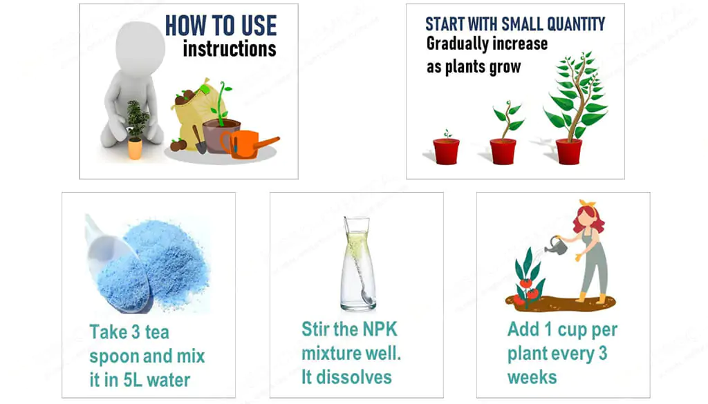 Kiel Uzi 20-20-20 Sterkon