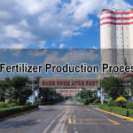 NPK Fertilizer Production Processes