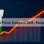 Why-Urea-Prices-Surged-in-2025
