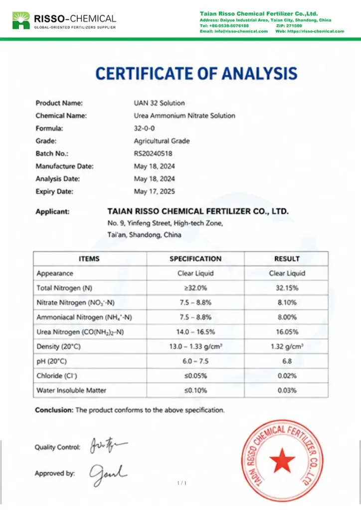 UAN 32 Certification of analysis