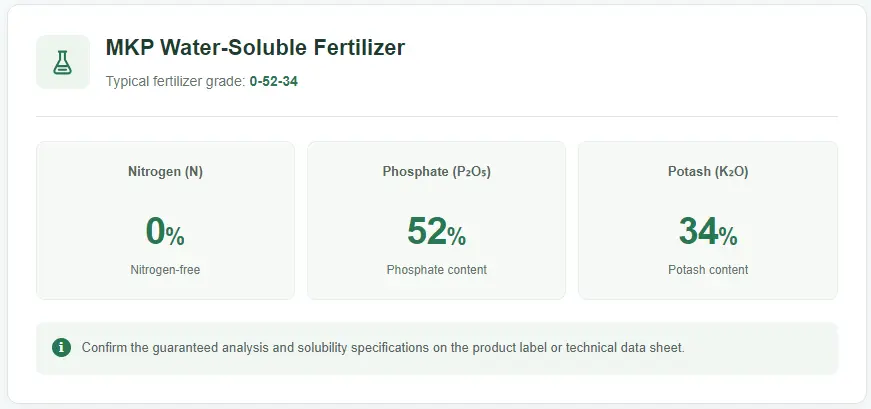 What Is MKP Fertilizer